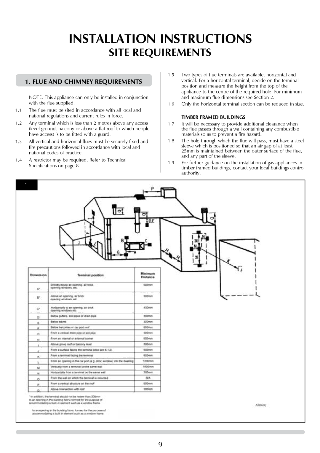 Stovax P8627 BS, P8627 MA manual Site Requirements, Flue and Chimney Requirements 